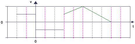 figura2