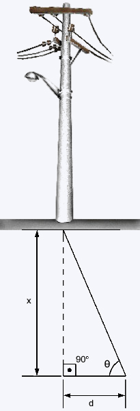 triangulacao do poste